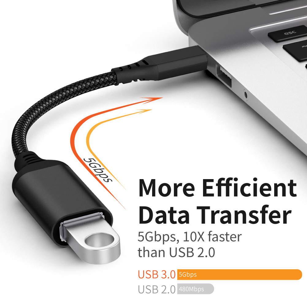 OTG轉接頭type-c轉USB3.0